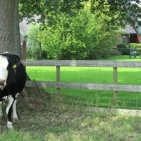 Kortenhoefsedijk *